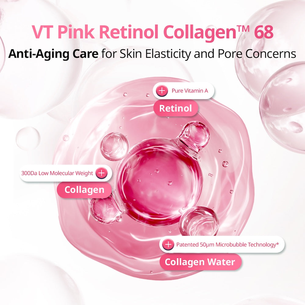 Retinol Collagen Pink Micro Bubble Serum 70ml | VT Cosmetics