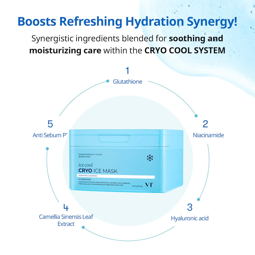Cryo Ice Mask 320g*30ea | VT Cosmetics