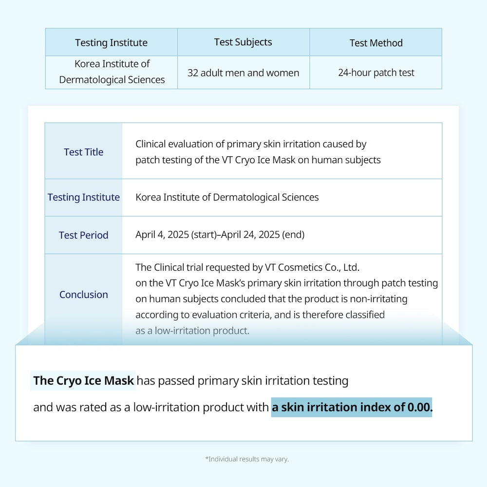 Cryo Ice Mask 320g*30ea | VT Cosmetics