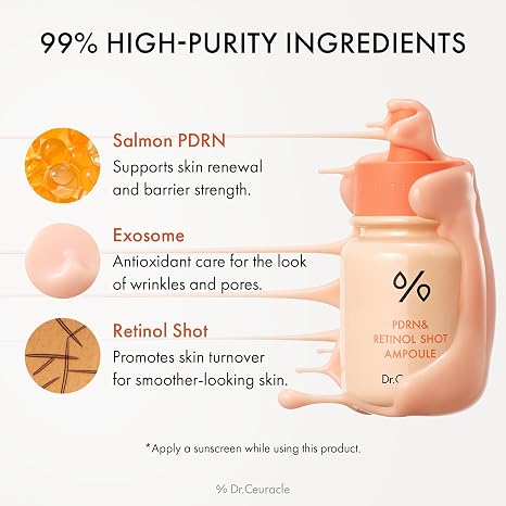 Dr. Ceuracle PDRN & Retinol Shot Ampoule for Youthful Radiance