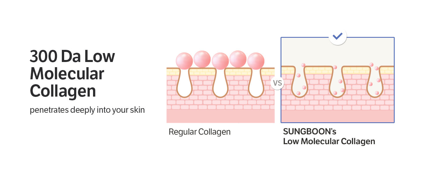Deep Collagen Power Boosting Cream In Serum 35ml | Sungboon Editor
