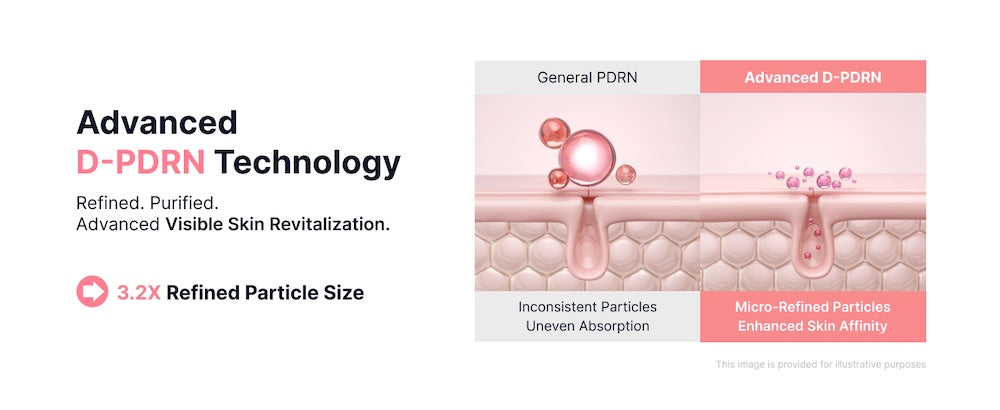 PDRN Pink Vitamin Glow Boosting Capsule Cream 55g | Sungboon Editor