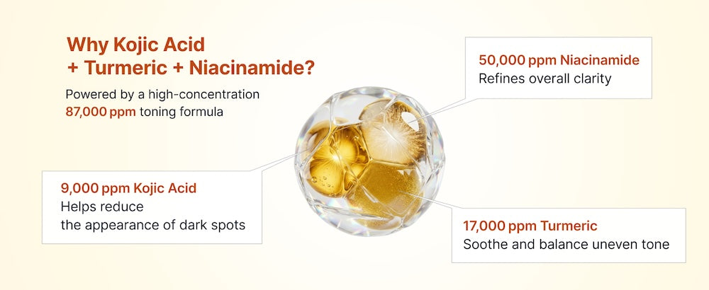 Kojic Acid Niacinamide Brightening Capsule Cream 55g | Sungboon Editor