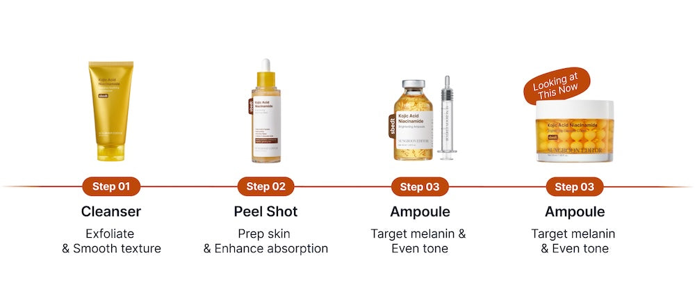Kojic Acid Niacinamide Brightening Capsule Cream 55g | Sungboon Editor