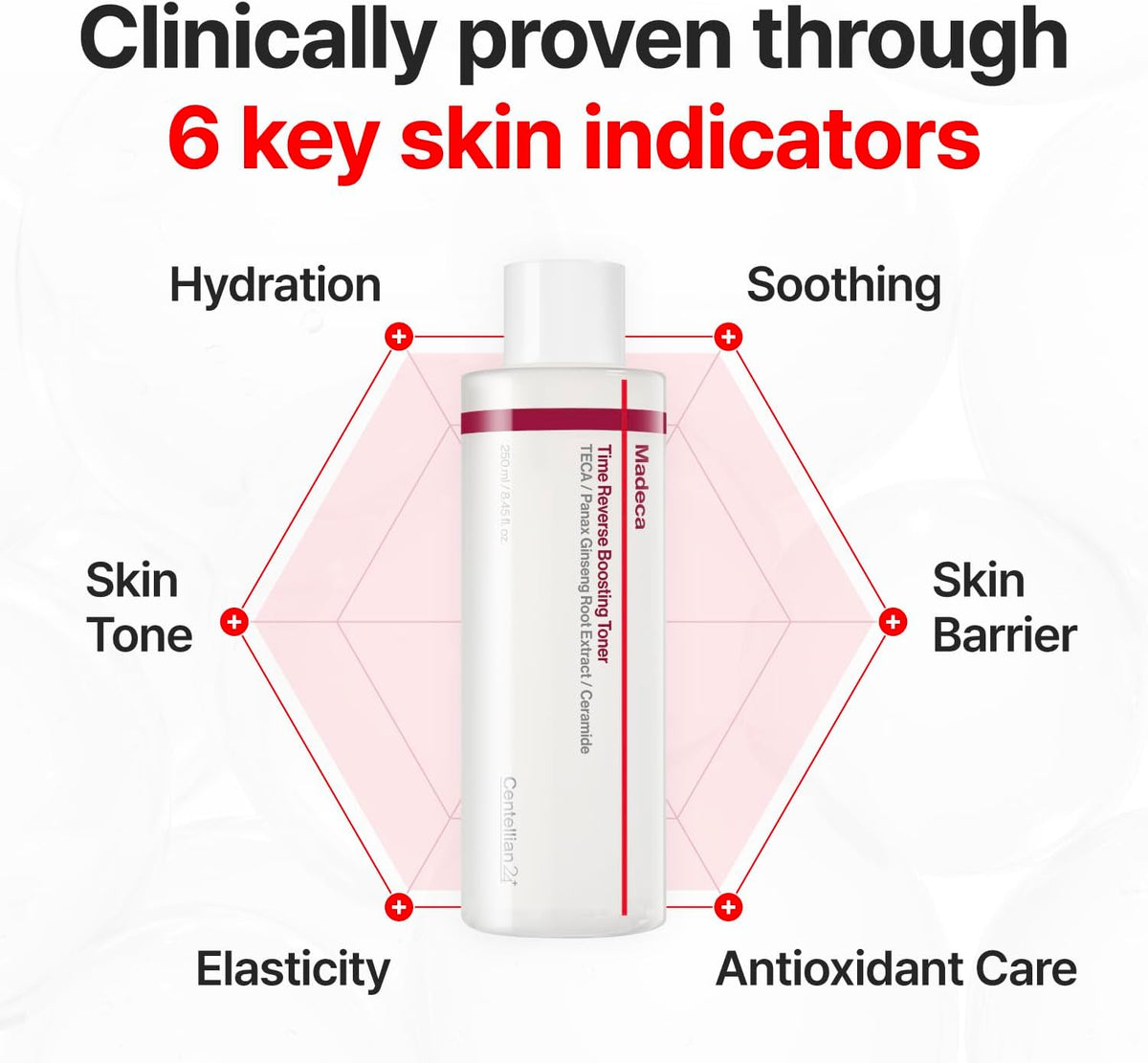 Madeca Time Reverse Boosting Toner 250ml | Centellian24