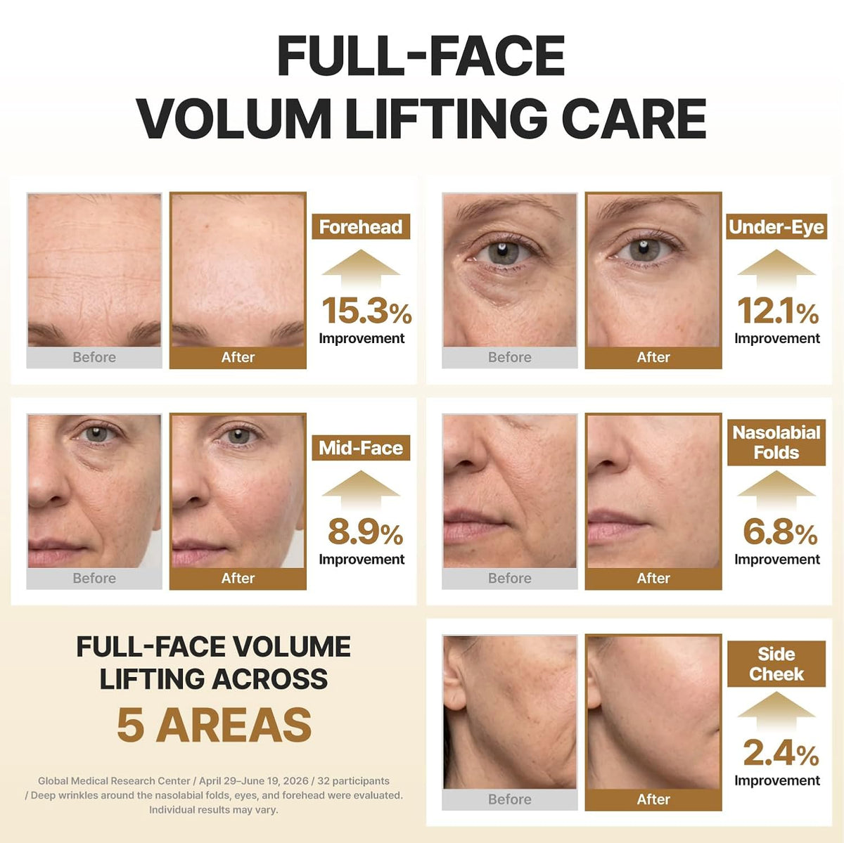 Centellian24 Expert Madeca Cream - Firming Luxury for Radiance