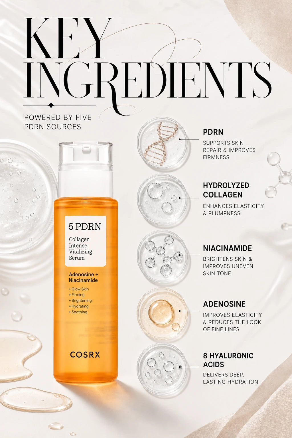 5 PDRN Collagen Intense Vitalizing Serum 100ml | COSRX | COSRX 5 PDRN Collagen Serum 100ml | Firming K-Beauty