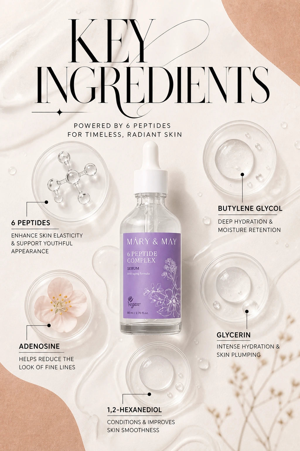 6Peptide Complex Serum 80ml | Mary&May | Mary&May 6Peptide Complex Serum – Couture Anti-Aging Elixir