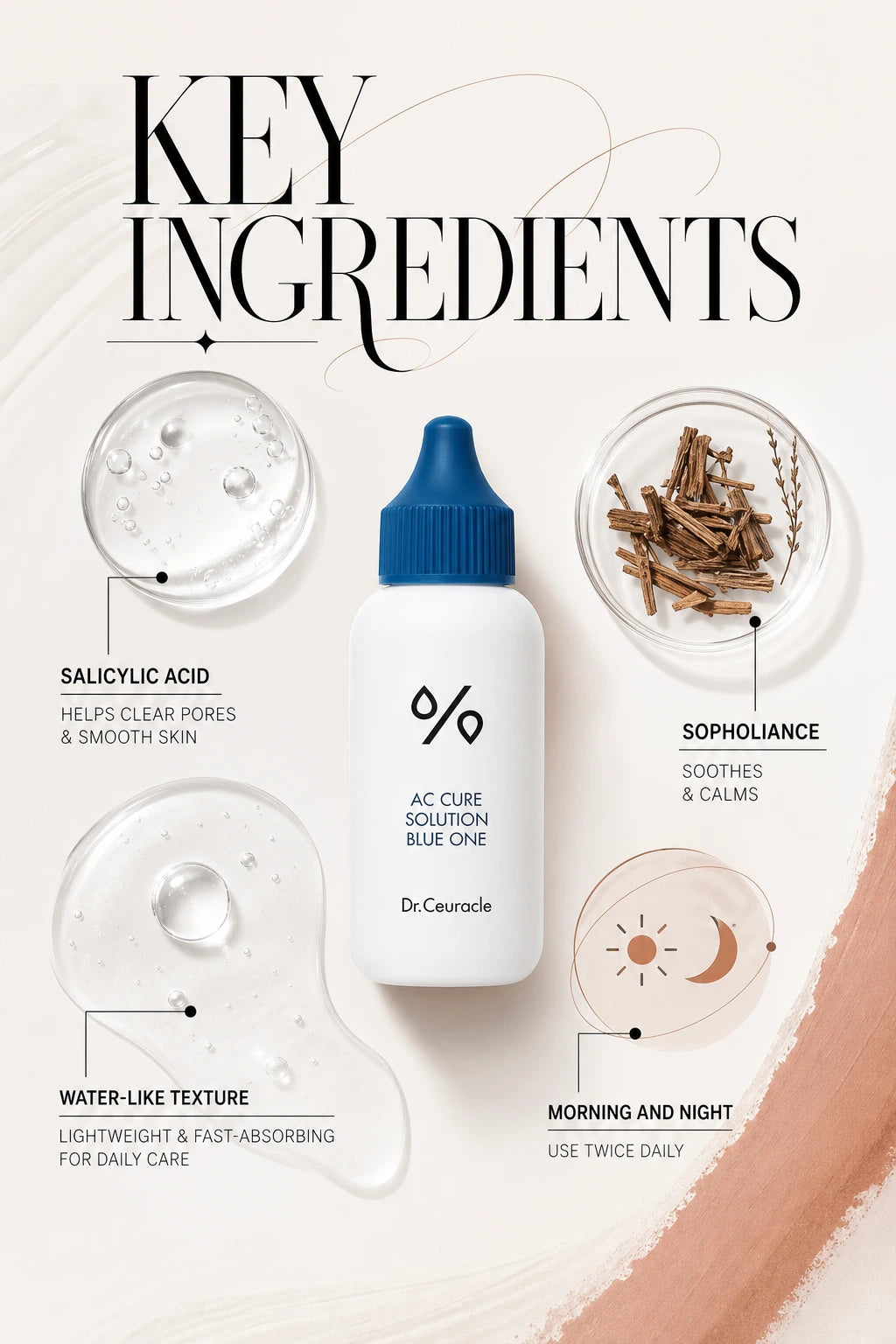 AC Cure Solution Blue One | Dr. Ceuracle | Dr. Ceuracle AC Cure Solution Blue One Couture Serum