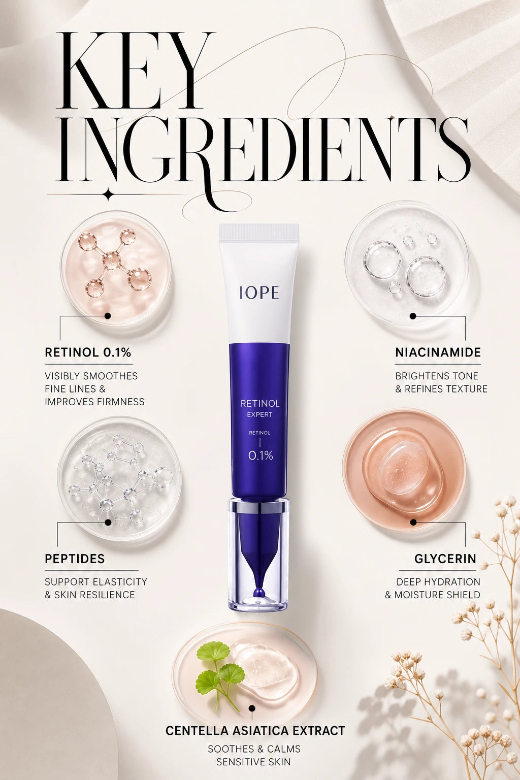 Age-Defying Retinol Serum 0.1% | IOPE | IOPE Age-Defying Retinol Serum 0.1% - Artisanal Luxury Elixir