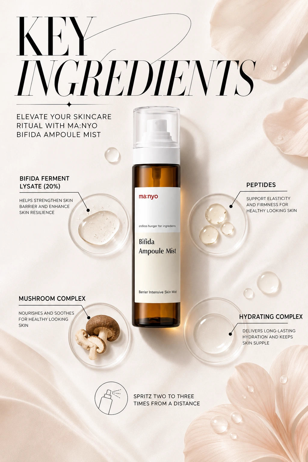 Bifida Ampoule Mist 120ml | Ma:nyo | Ma:nyo Bifida Ampoule Mist - Artisanal Hydrating Luxury Spray