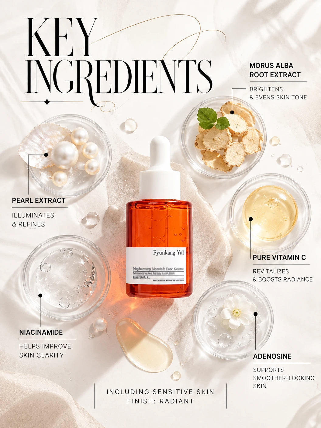 Brightening Blemish Care Serum 30ml | Pyunkang Yul | Pyunkang Yul Brightening Serum - Artisanal Luxury Elixir