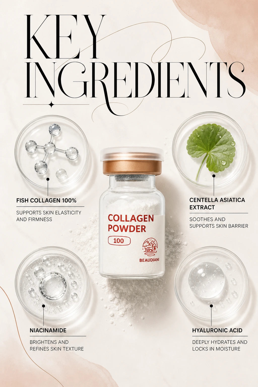 Collagen Powder 1.5g | BEAUDIANI | BEAUDIANI Collagen Powder - Artisanal Luxury Skin Essential