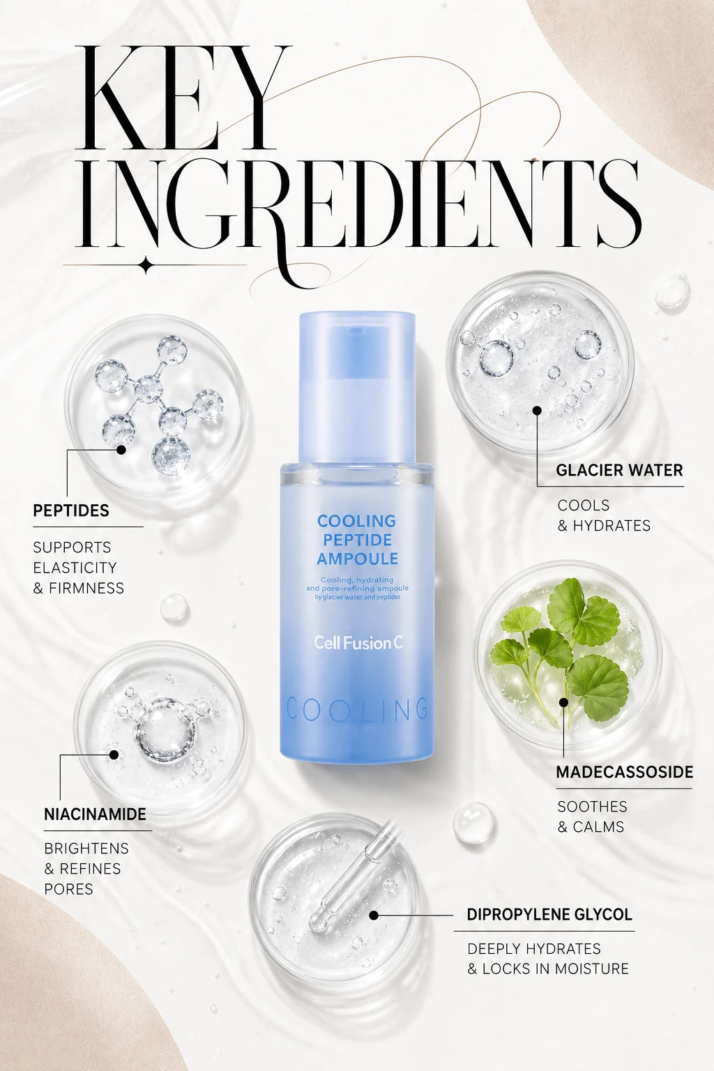 Cooling Peptide Ampoule 30ml | CellFusionC | CellFusionC Cooling Peptide Ampoule 30ml