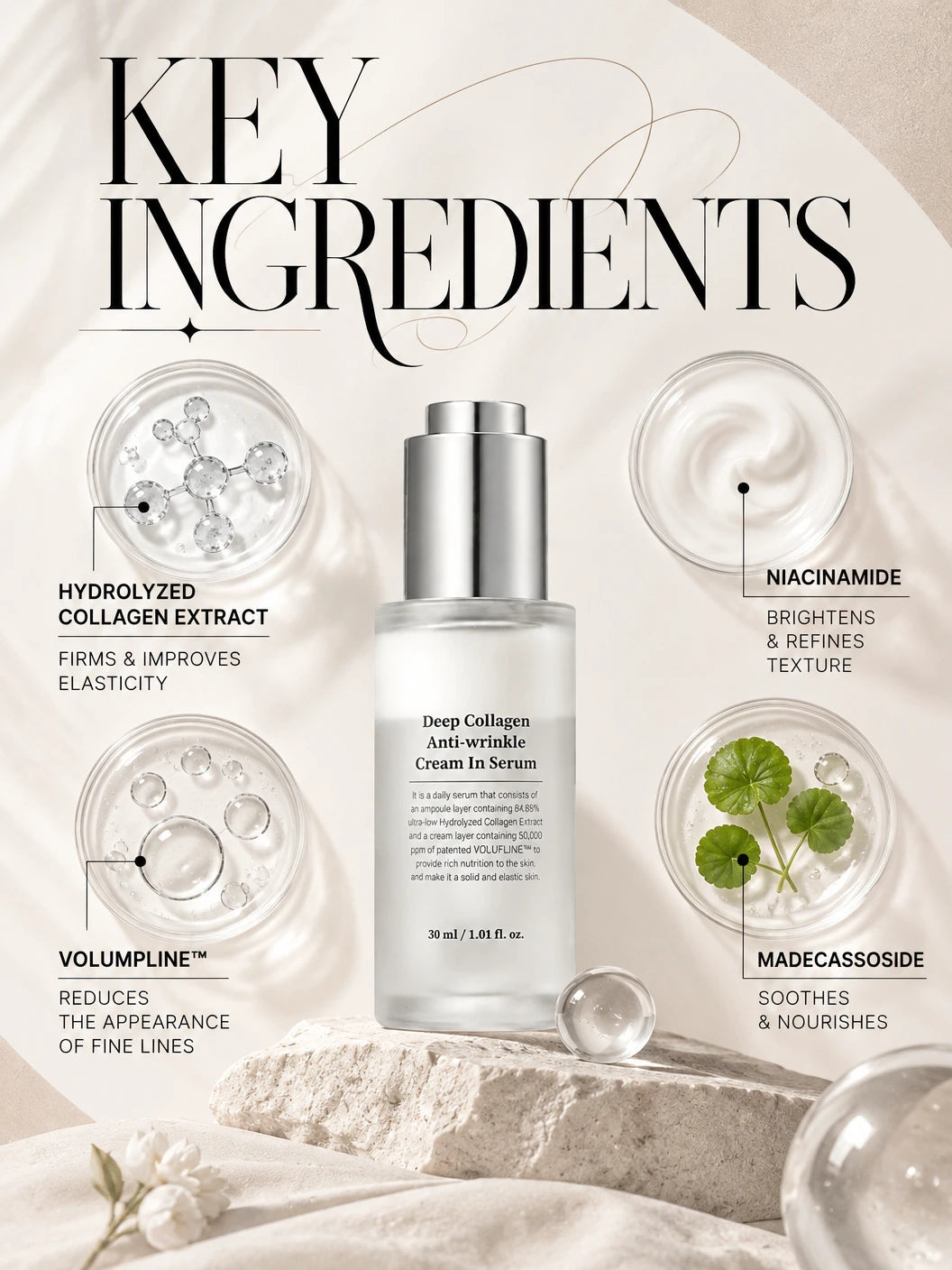 Deep Collagen Anti-Wrinkle Cream In Serum 30ml | Sungboon Editor | Sungboon Editor Deep Collagen Anti-Wrinkle Serum 30ml