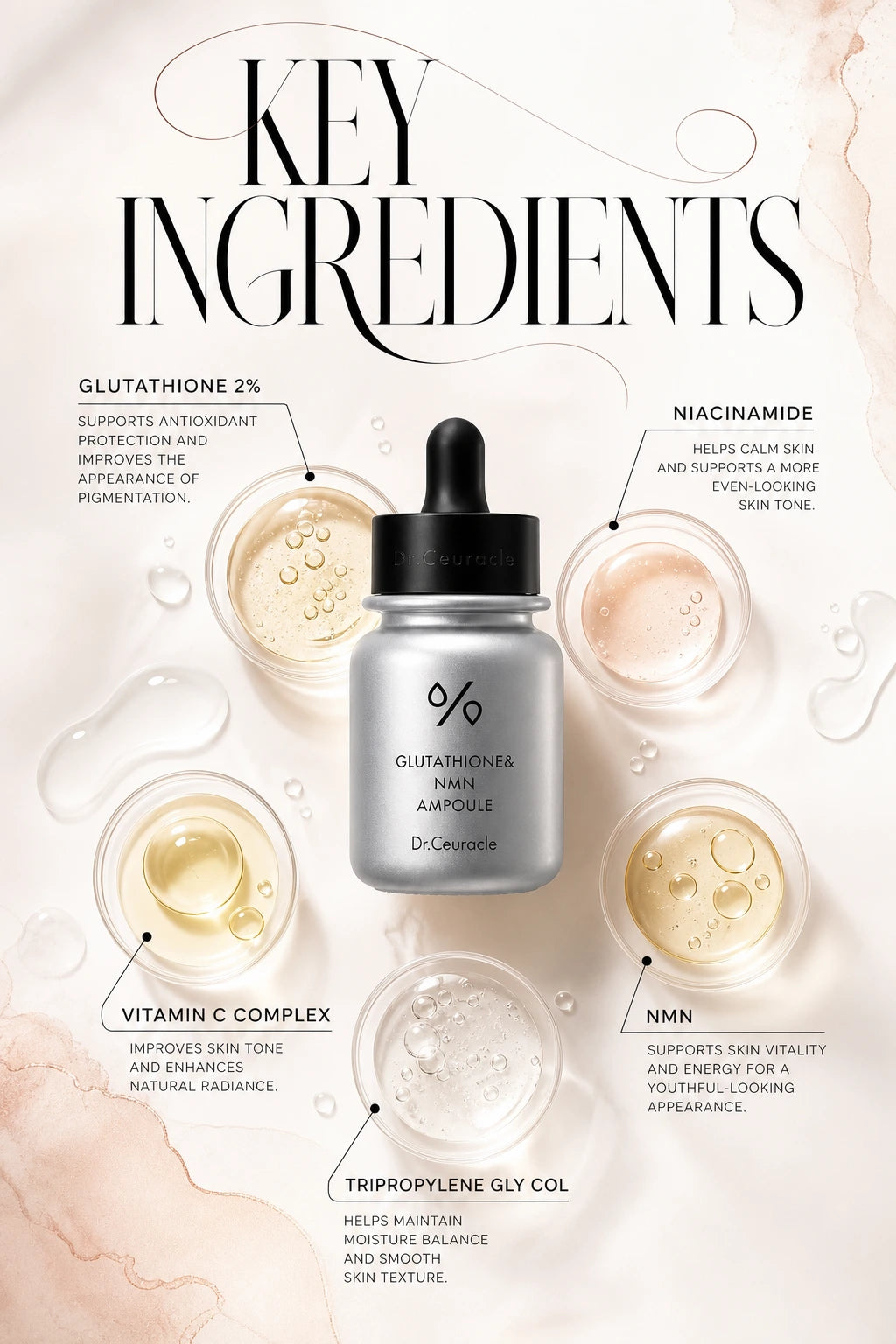 Glutathione & NMN Ampoule 30ml | Dr. Ceuracle | Dr. Ceuracle Glutathione & NMN Ampoule 30ml