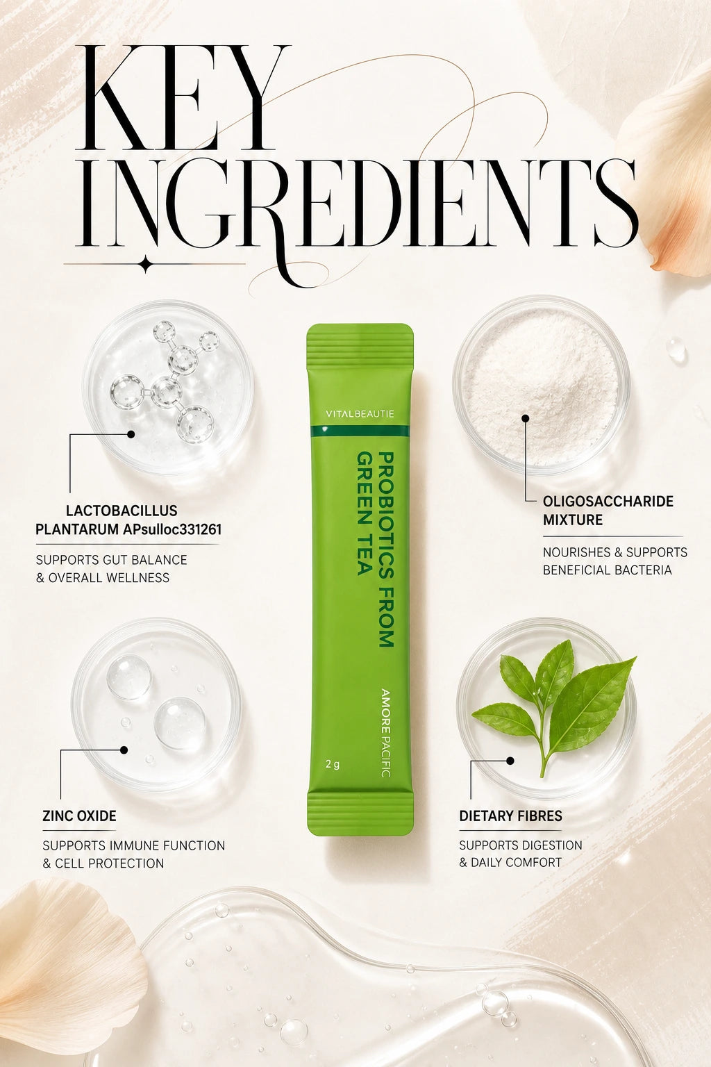Green Tea Probiotics for Radiant Glow | Vital Beautie | Vital Beautie Green Tea Probiotics - Artisanal Skin Elixir