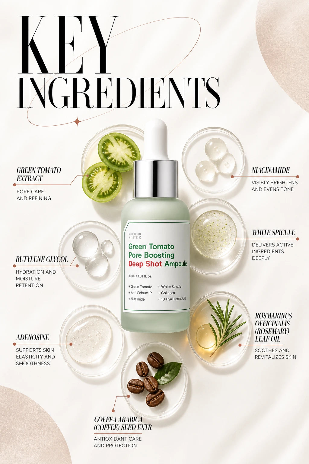 Green Tomato Pore Boosting Deep Shot Ampoule 30ml | Sungboon Editor | Sungboon Editor Green Tomato Deep Shot Ampoule 30ml