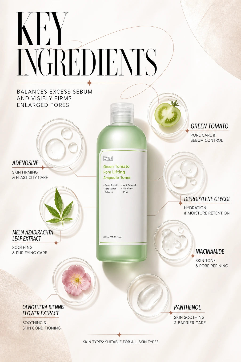 Green Tomato Pore Lifting Ampoule Toner 350ml | Sungboon Editor | Sungboon Editor Green Tomato Toner | Pore & Firming Care