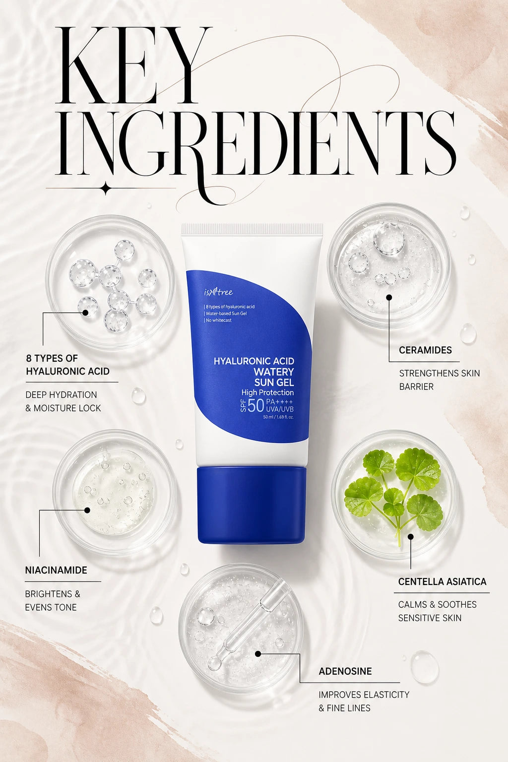 Hyaluronic Acid Watery Sun Gel 50ml | ISNTREE | ISNTREE Hyaluronic Acid Sun Gel - Artisanal Luxury Hydration