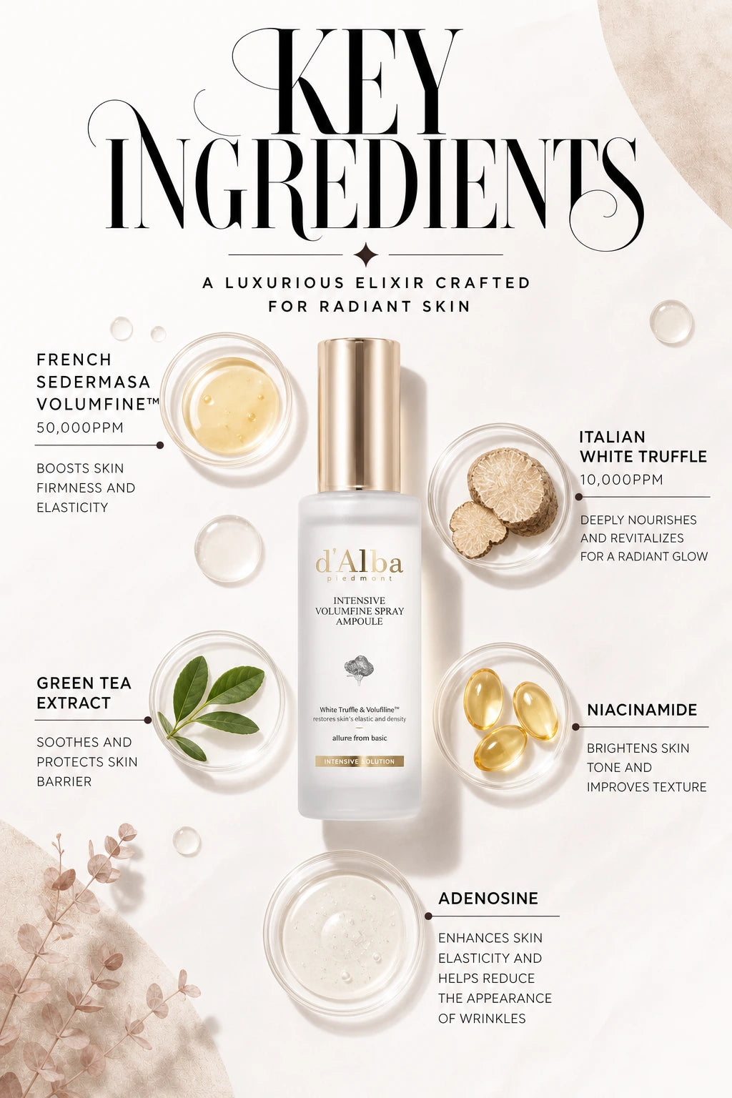 Intensive Volufiline Mist Ampoule for Radiant Glass Skin | d'Alba | d'Alba Intensive Mist Ampoule - Handcrafted Luxury Elixir