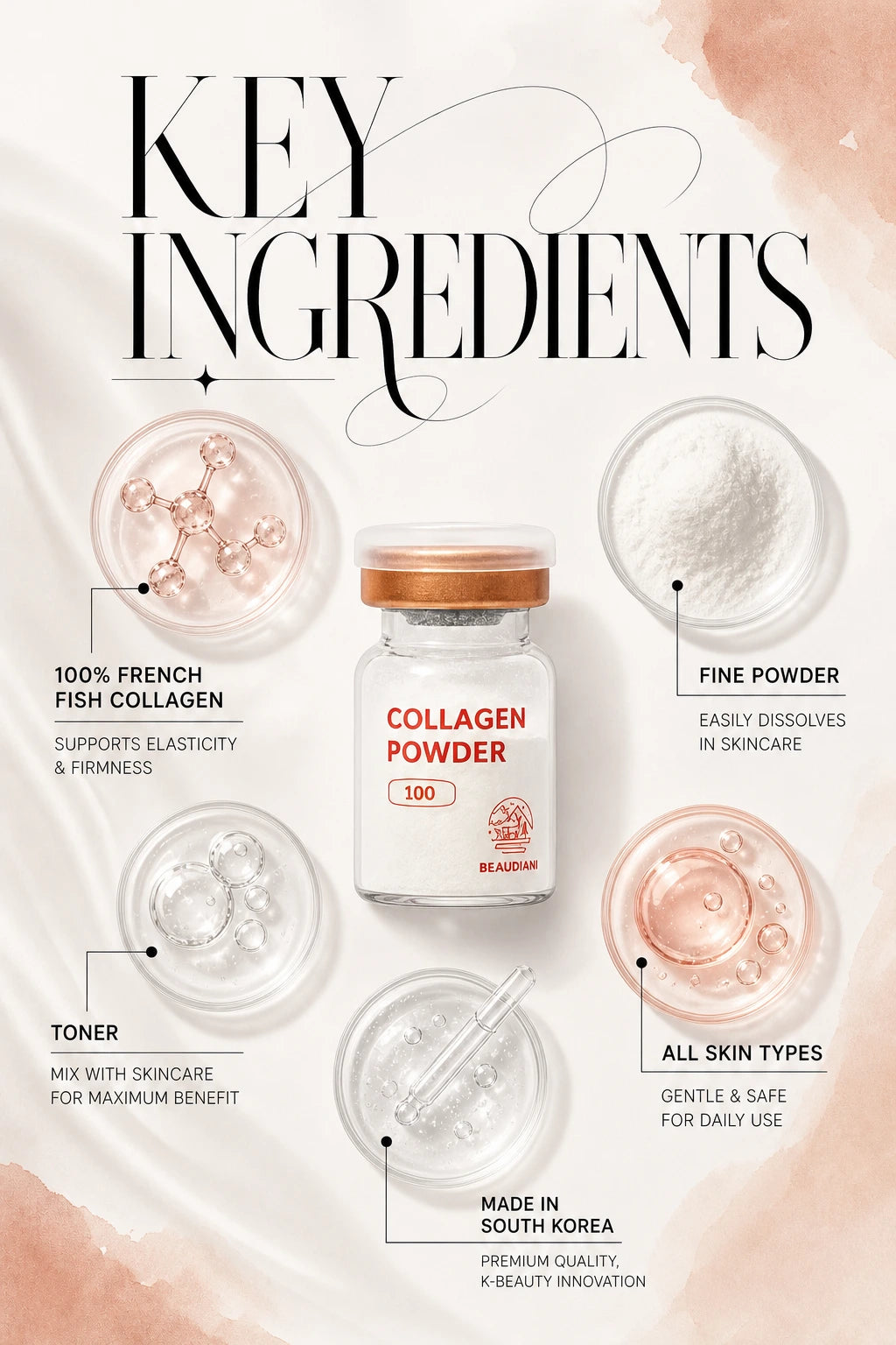 Luminous Anti-Aging Collagen Powder | BEAUDIANI | BEAUDIANI Luminous Collagen Powder - Couture Luxury Elixir