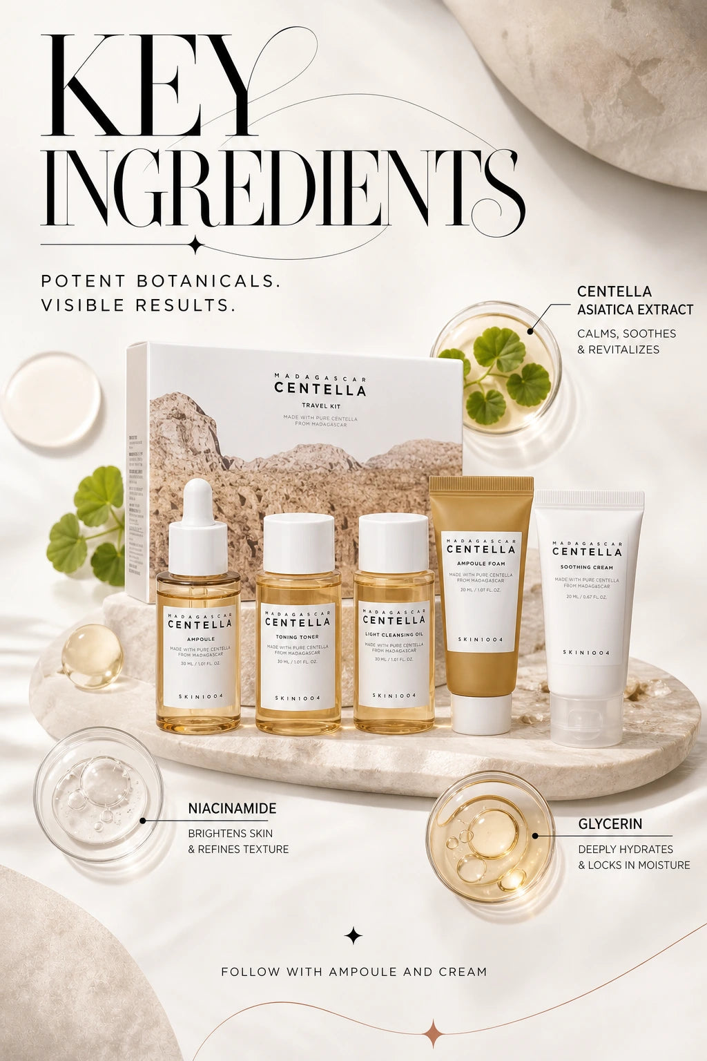 Madagascar Centella Travel Kit | SKIN1004 | SKIN1004 Madagascar Centella Travel Kit - Artisanal Skincare Set