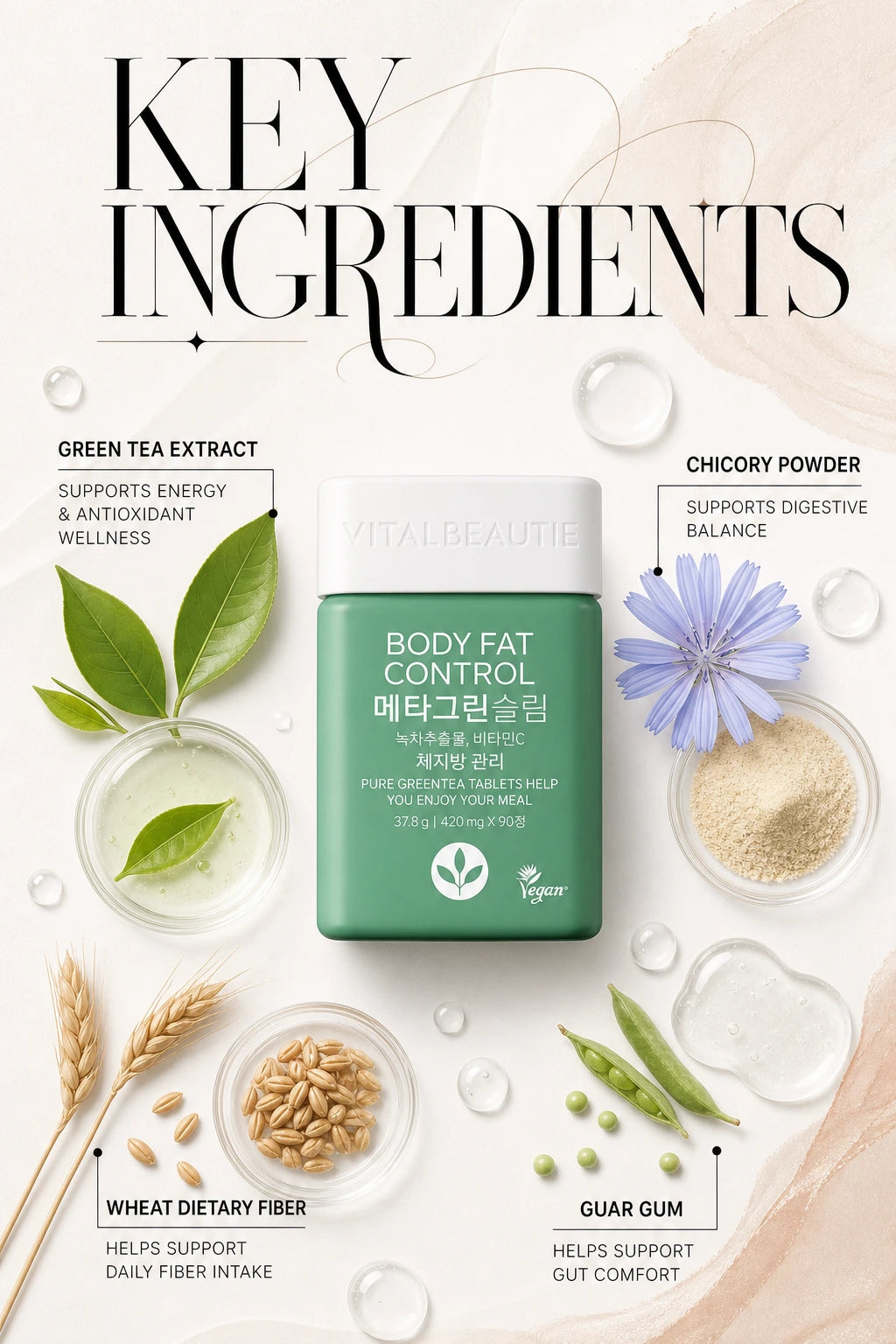 Meta Green Slim Wellness Tablets | Vital Beautie | Vital Beautie Meta Green Slim Tablets - Artisanal Wellness Indulgence