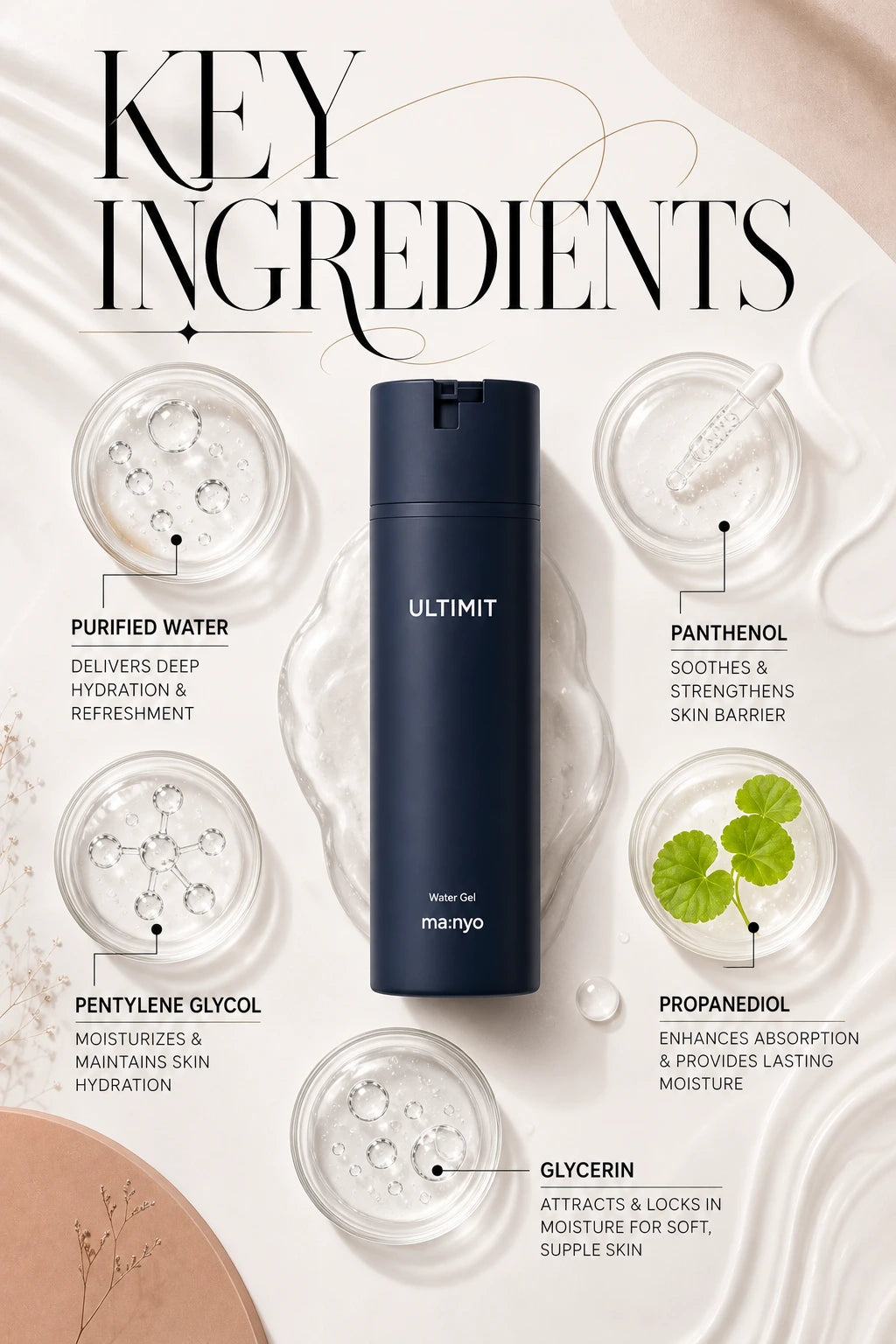 Ultimit All-In-One Water Gel 120ml | Ma:nyo | Ma:nyo Ultimit Water Gel - Handcrafted Luxury Hydration