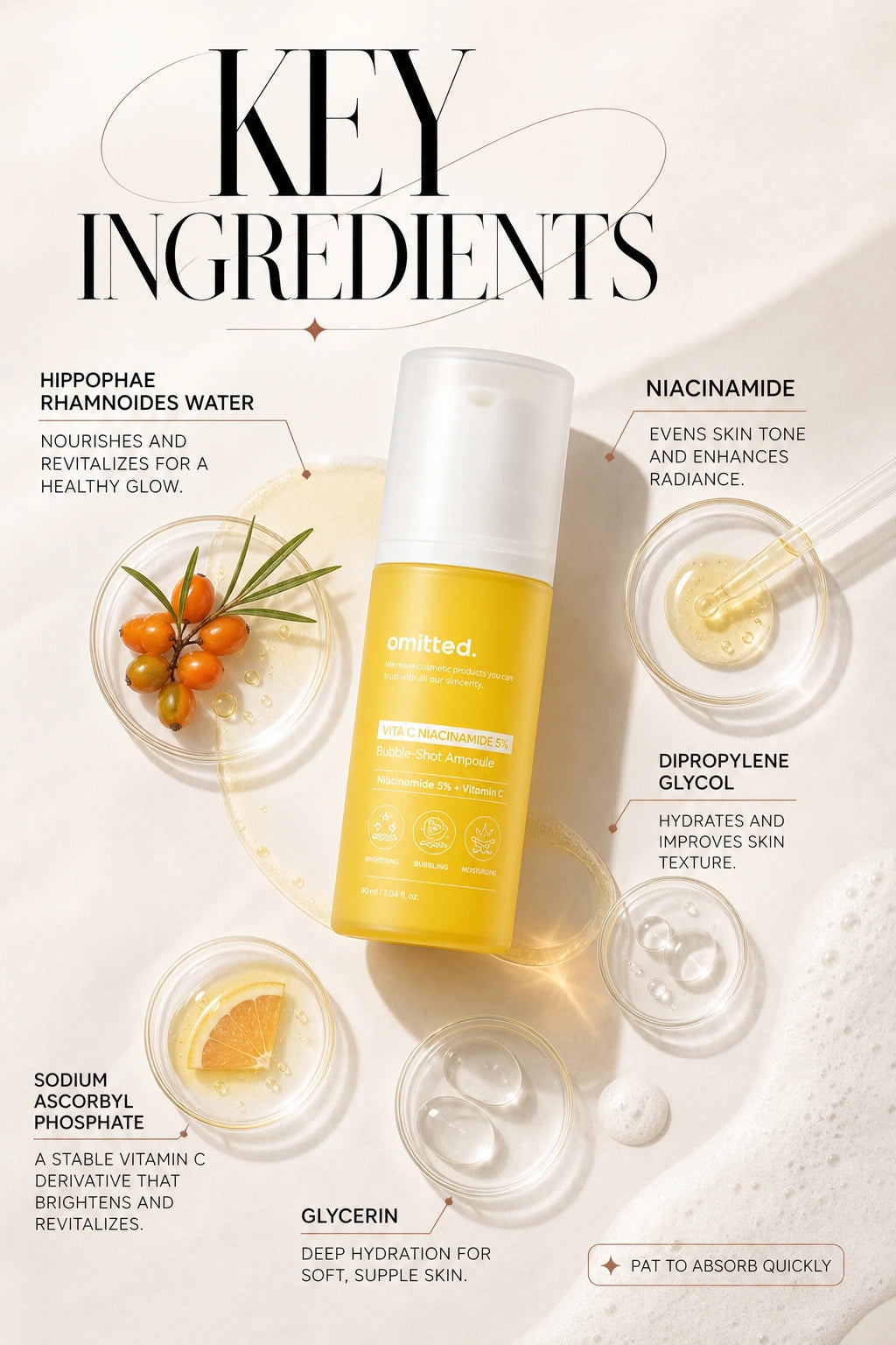Vita C Niacinamide 5% Bubble-Shot Ampoule 90ml | Omitted | Omitted Vita C Niacinamide Bubble-Shot Ampoule, Artisanal Serum