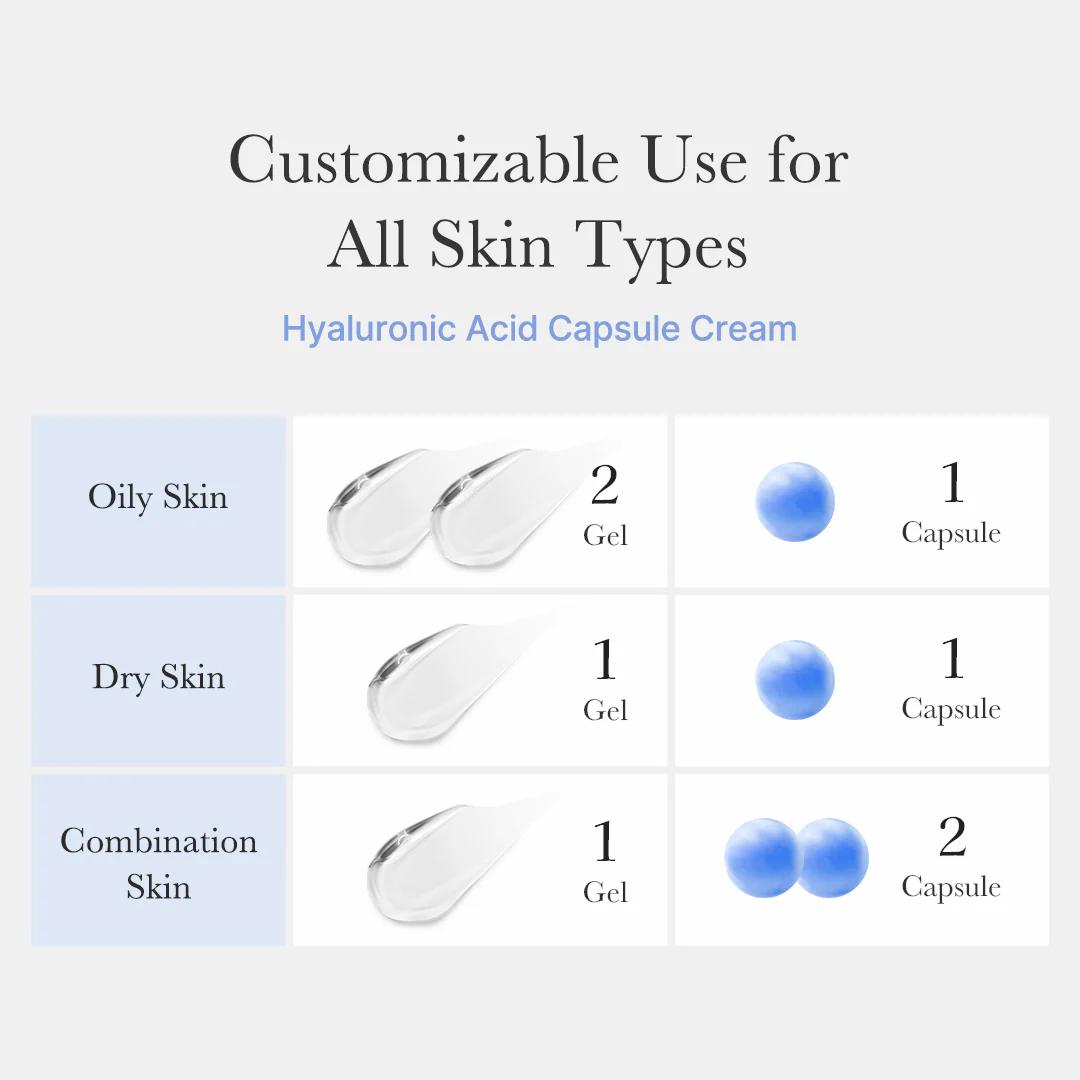 Hyaluronic Moisturizing Capsule Cream 55g | MEDICUBE