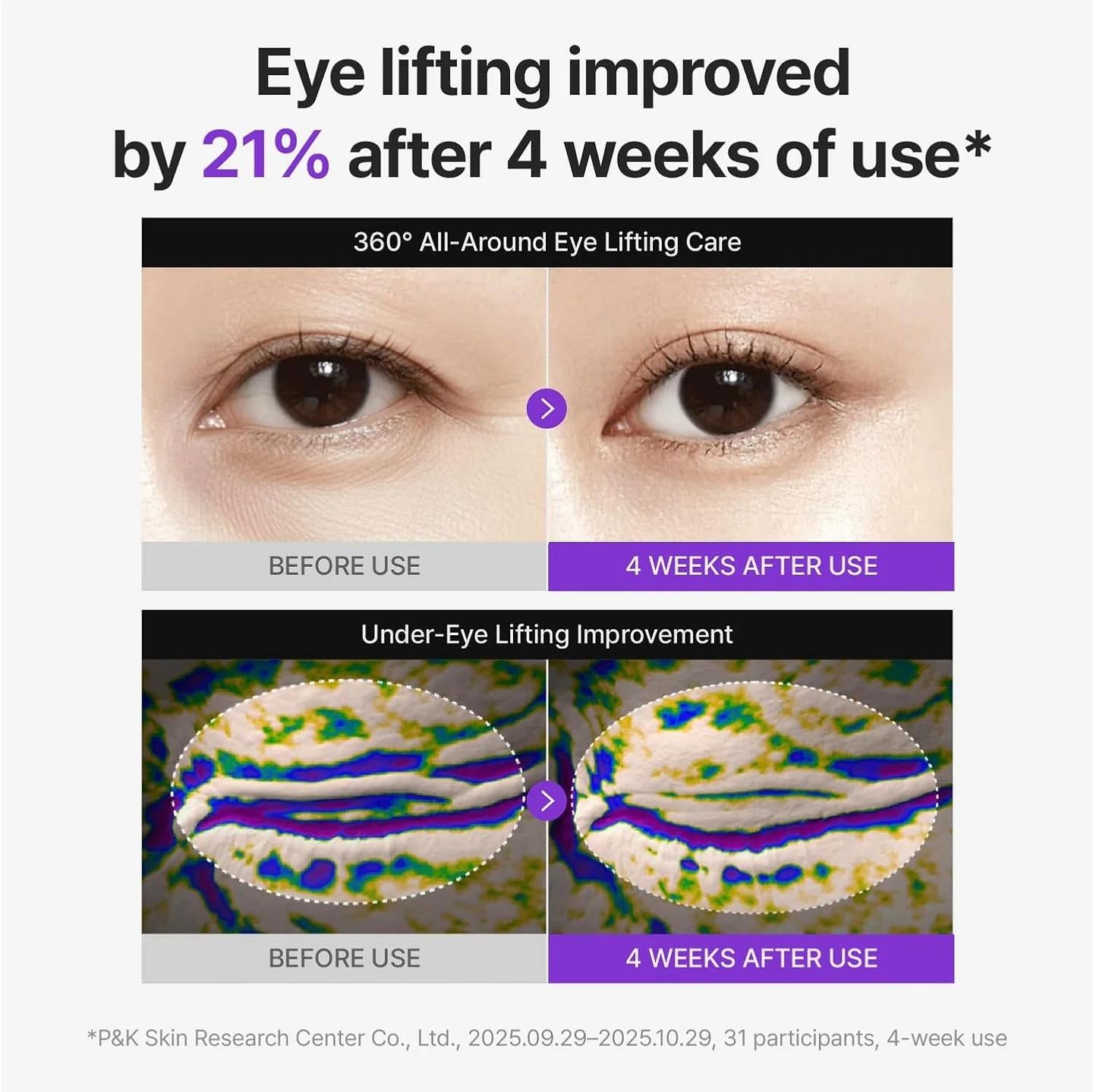 360º Shot PDRN lifting Eye cream 30ml*2ea | Centellian24