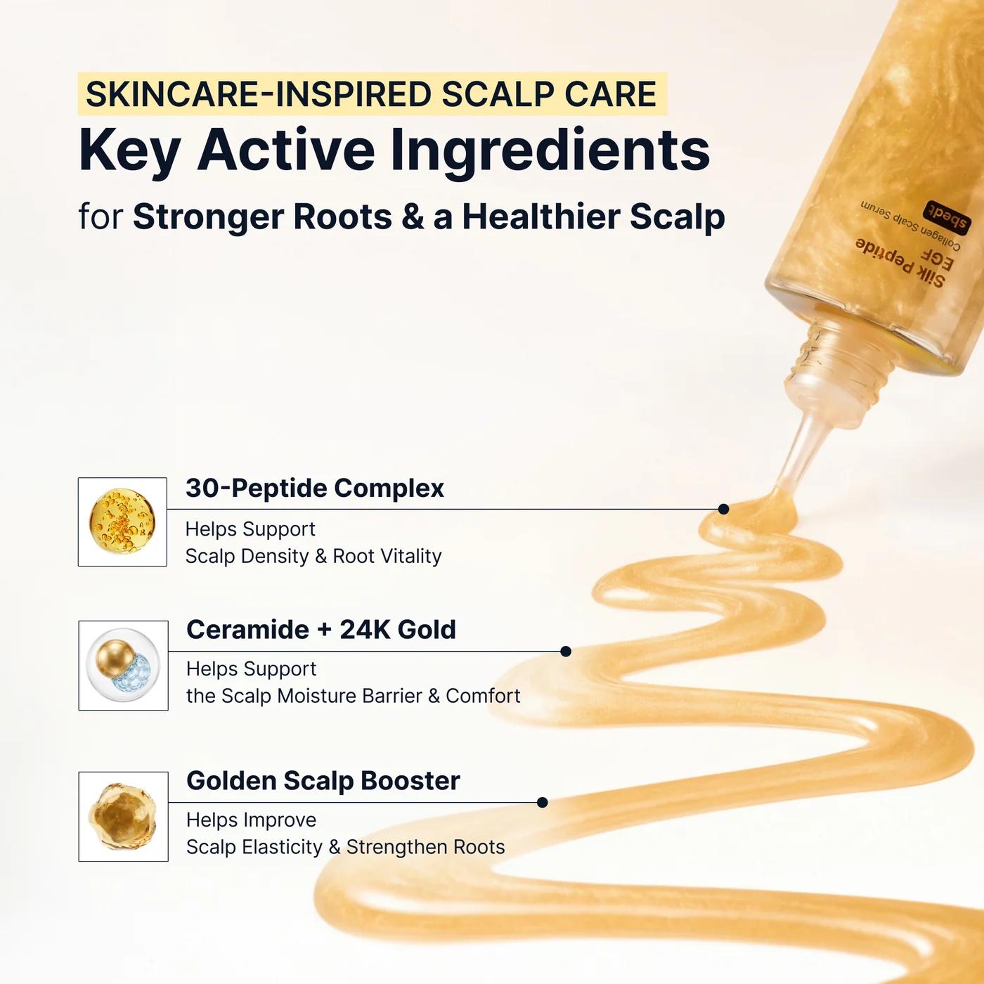 Silk Peptide EGF Collagen Scalp Serum 75ml | Sungboon Editor