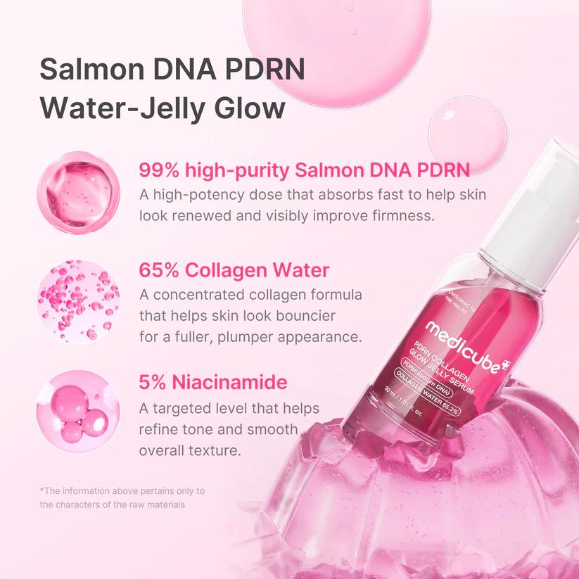 PDRN Collagen Glow Jelly Serum 30ml | MEDICUBE