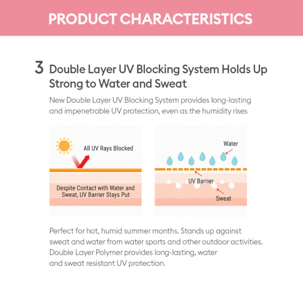 All Around Safe Block Soft Finish Sun Milk (SPF50+ PA+++) 70ml | MISSHA