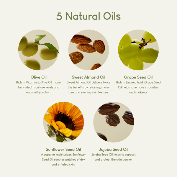 From Green Cleansing Oil 200ml | PURITO
