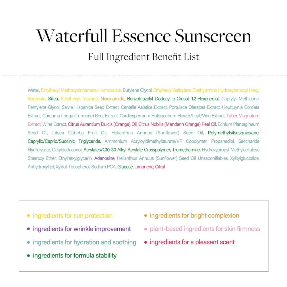 Waterful Essence Sunscreen 50ml | d'Alba