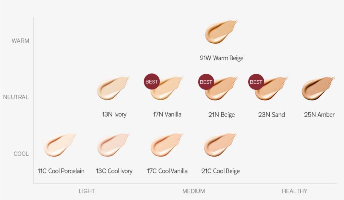 Perfecting Foundation 35ml -No.17C Cool Vanilla | Sulwhasoo
