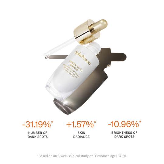 Concentrated Ginseng Brightening Spot Ampoule 20g | Sulwhasoo