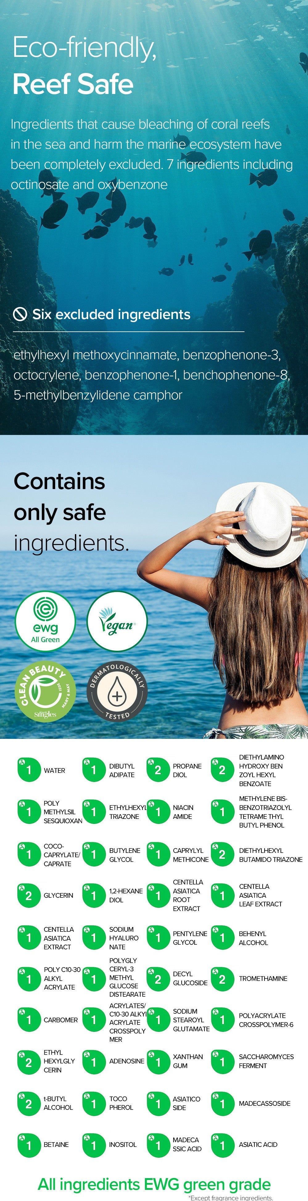 CICA Soothing Sun Cream SPF50+ PA++++ - 50ml | Mary&May