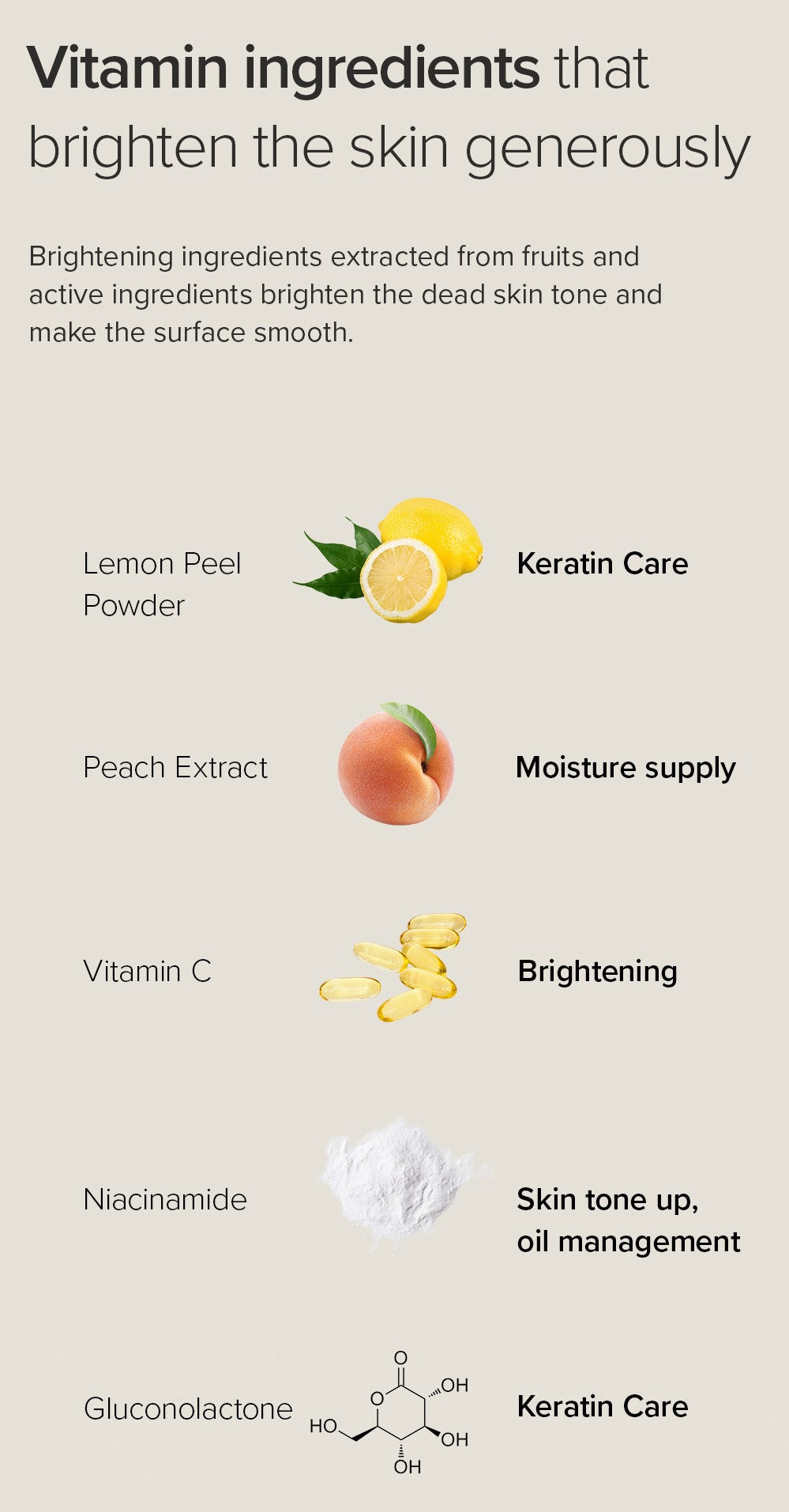 Lemon Niacinamide Glow Wash Off Pack 125g | Mary&May