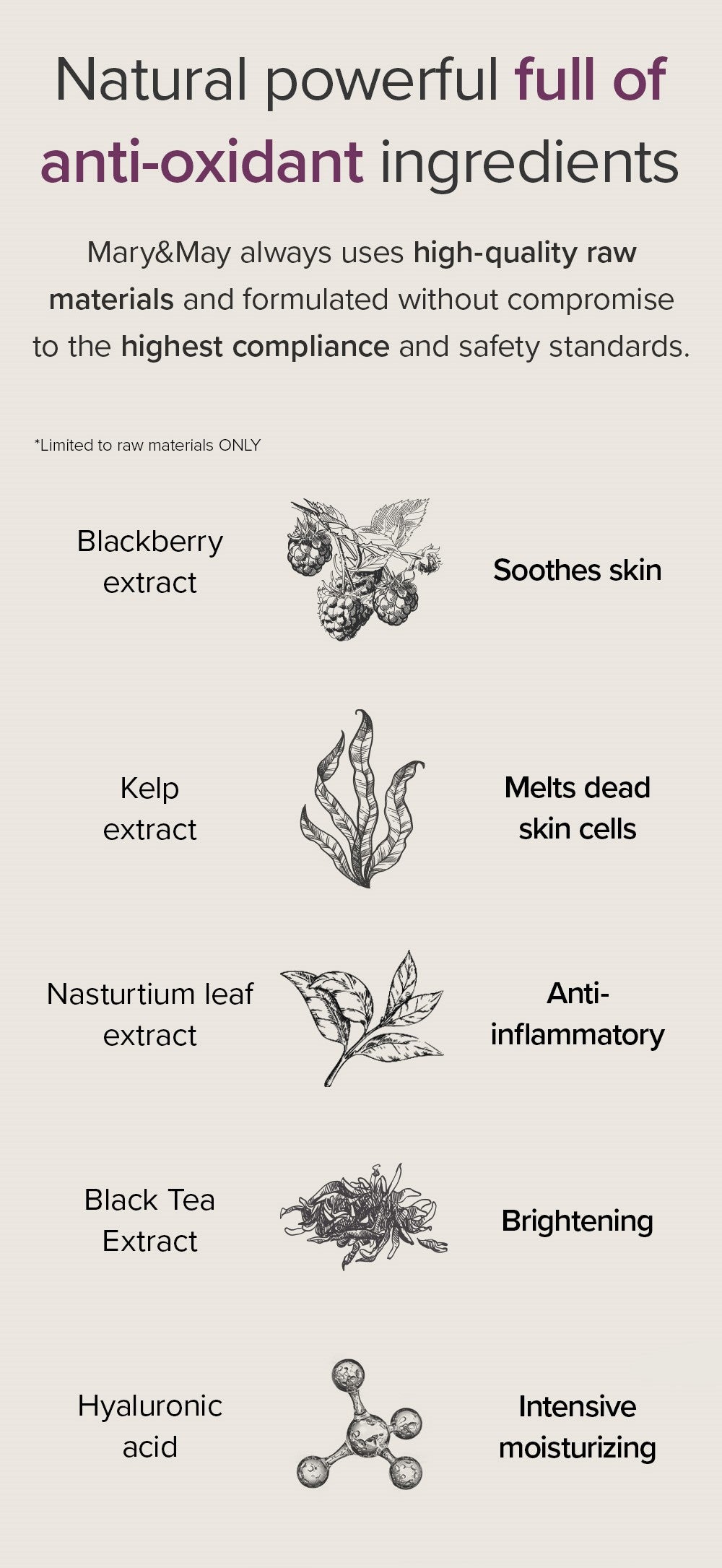 Blackberry Complex Glow Wash off Pack 125g | Mary&May