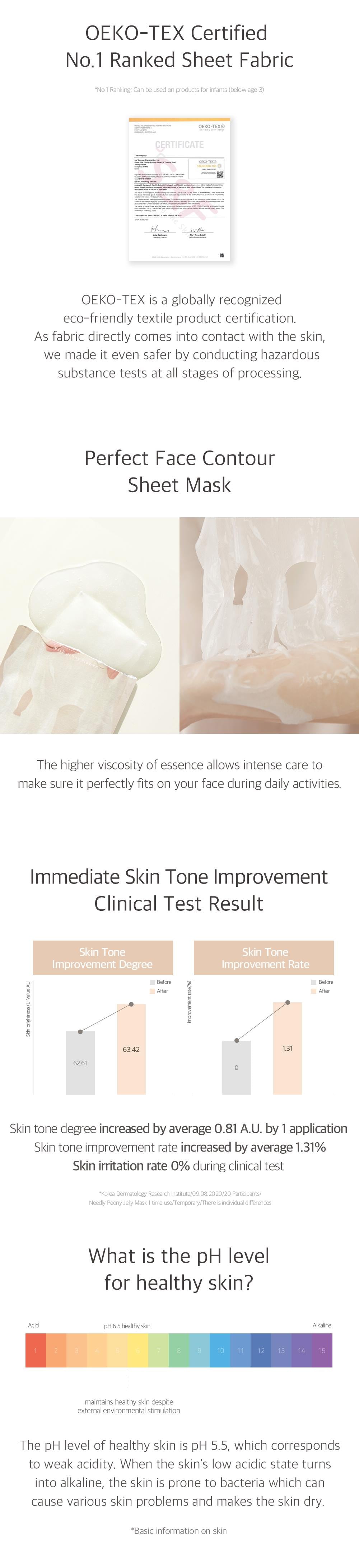Peony Jelly Mask 10 sheets | NEEDLY