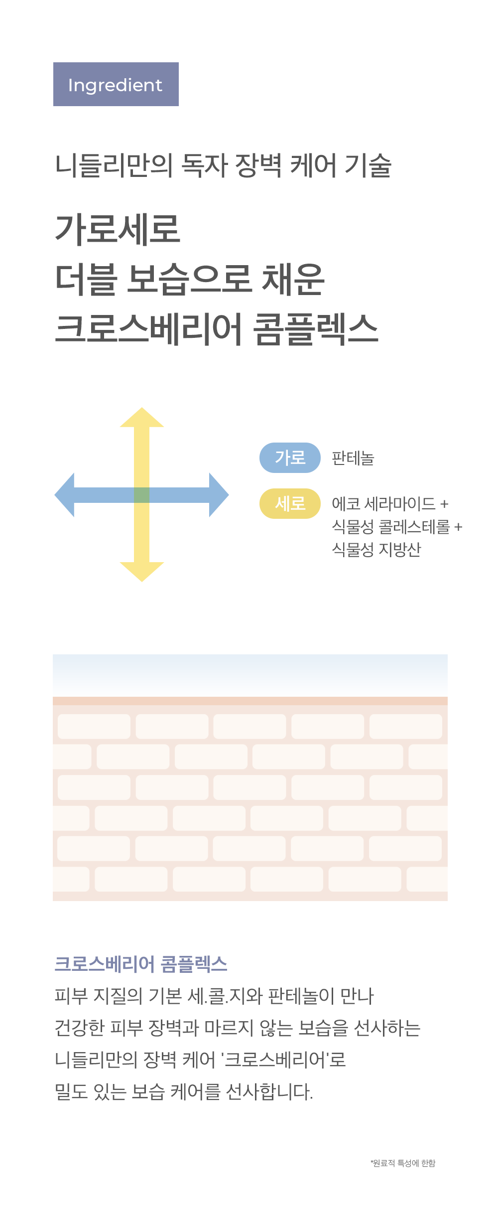 Crossbarrier Mask 30 sheets | NEEDLY