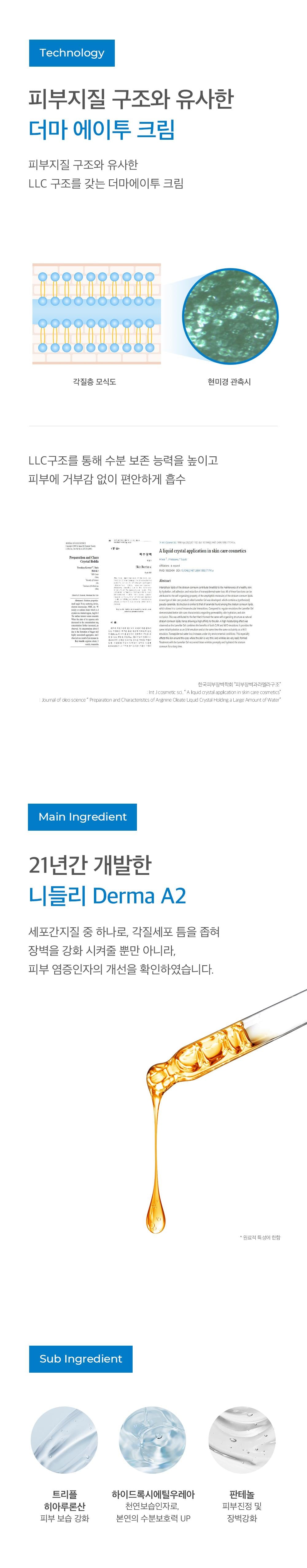 Derma A2 Cream 150ml | NEEDLY