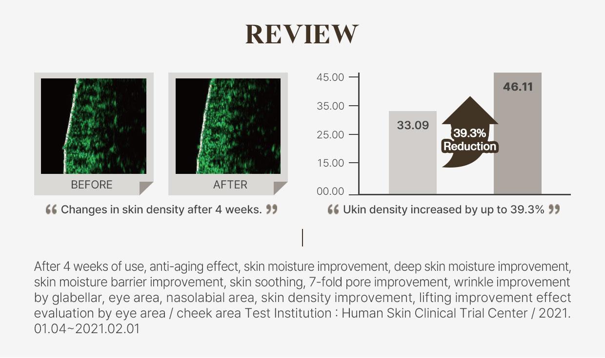 Flossom Regenerating Facial Mask EGF 1ppm 1 Sheet | Reblocell