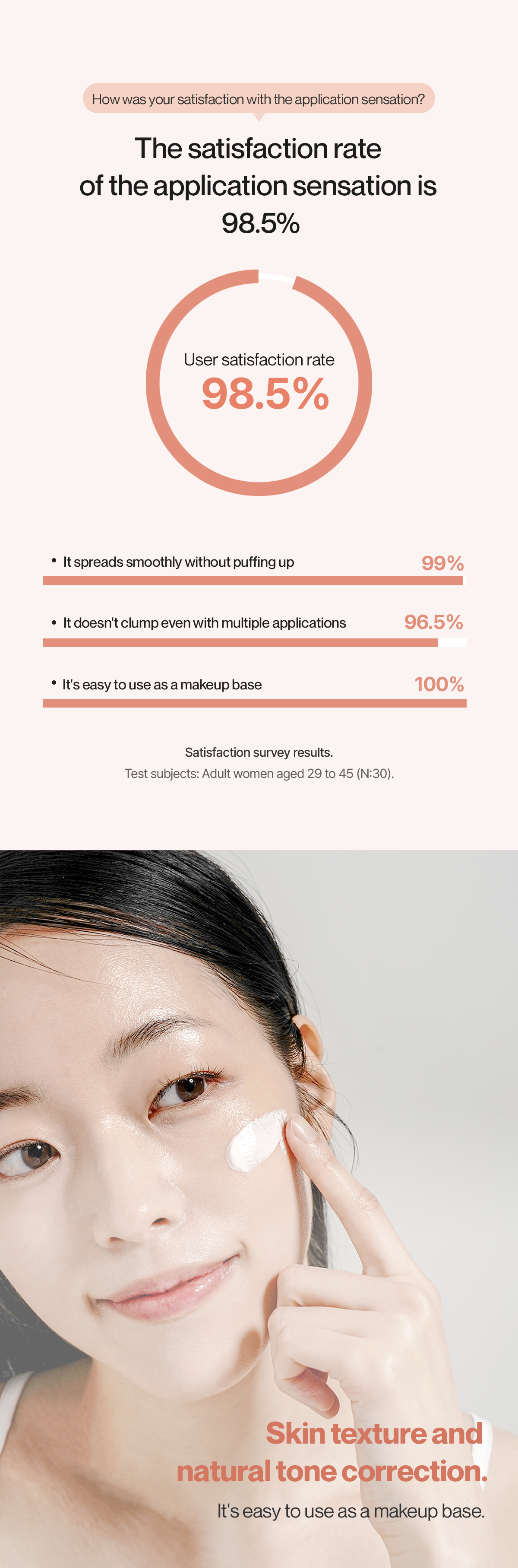 Blossom Tone up Sunscreen SPF 50+ PA++++ 30ml | Reblocell