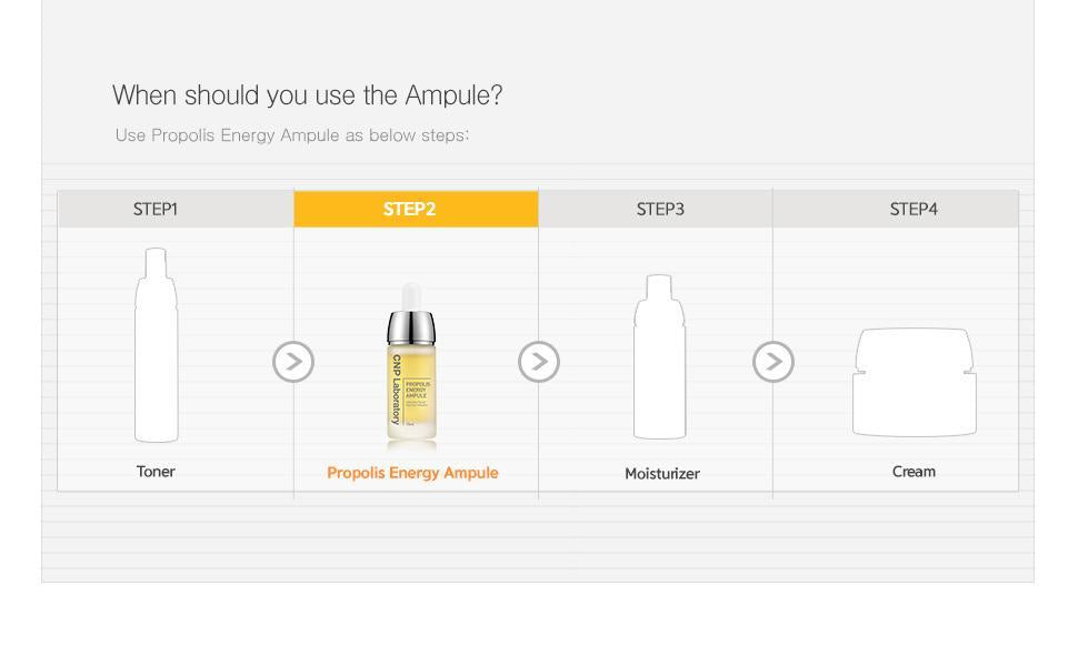 Propolis Energy Active Ampule 15ml | CNP Laboratory