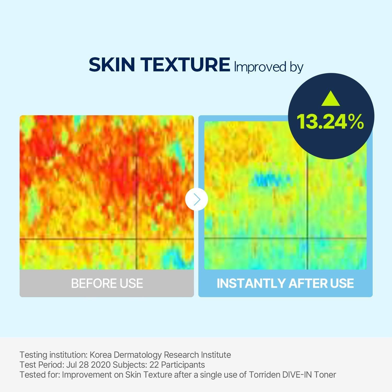 DIVE IN Low Molecular Hyaluronic Acid Toner 300ml | Torriden