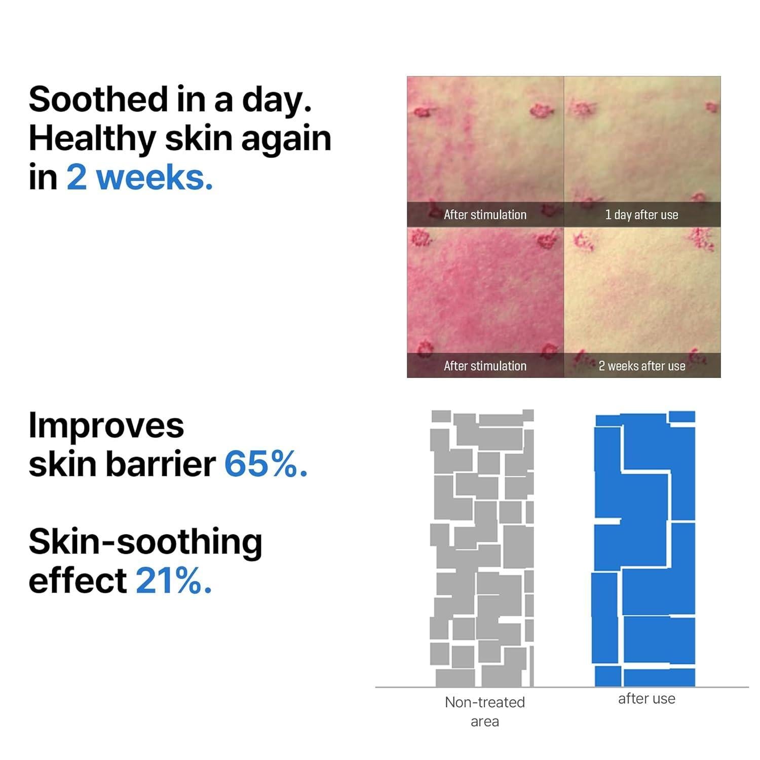 Beta Pantenol Repair Serum 30ml | SOME BY MI